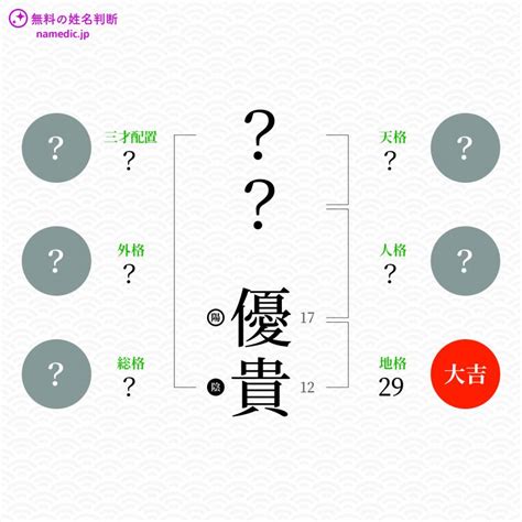 辿皇|「辿皇」 という男の子の名前の読み方・漢字の意味・姓名判断